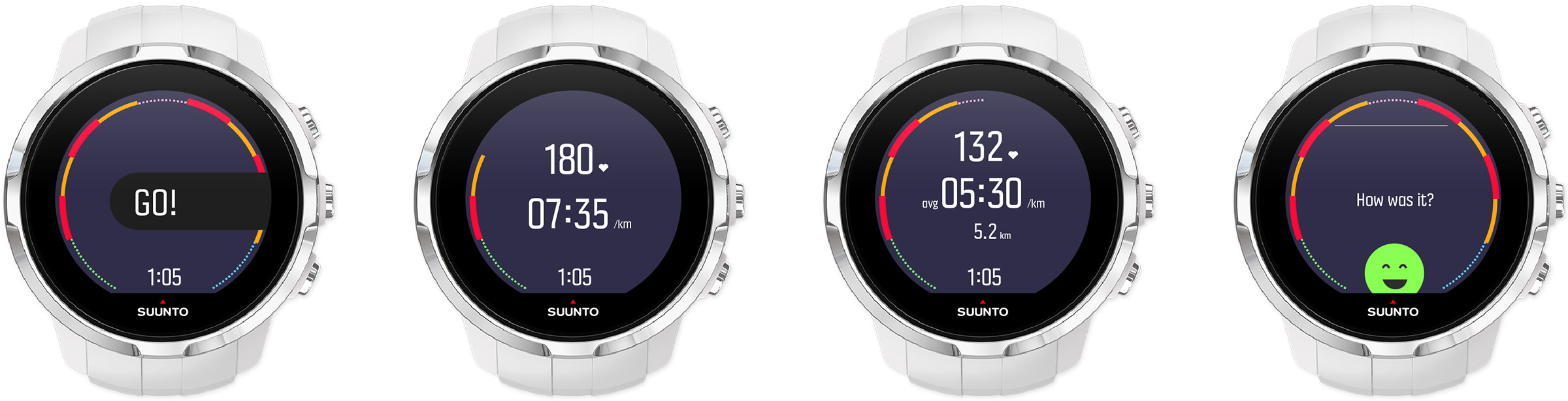 Case Suunto - Suunto UI 1